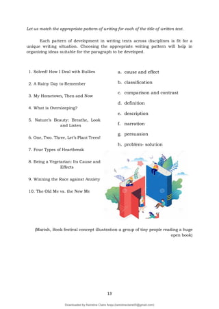 13
Let us match the appropriate pattern of writing for each of the title of written text.
Each pattern of development in writing texts across disciplines is fit for a
unique writing situation. Choosing the appropriate writing pattern will help in
organizing ideas suitable for the paragraph to be developed.
1. Solved! How I Deal with Bullies
2. A Rainy Day to Remember
3. My Hometown, Then and Now
4. What is Oversleeping?
5. Nature’s Beauty: Breathe, Look
and Listen
6. One, Two. Three, Let’s Plant Trees!
7. Four Types of Heartbreak
8. Being a Vegetarian: Its Cause and
Effects
9. Winning the Race against Anxiety
10. The Old Me vs. the New Me
a. cause and effect
b. classification
c. comparison and contrast
d. definition
e. description
f. narration
g. persuasion
h. problem- solution
(Marish, Book festival concept illustration-a group of tiny people reading a huge
open book)
Downloaded by Keirstine Claire Areja (keirstineclaire05@gmail.com)
lOMoARcPSD|20061457
 