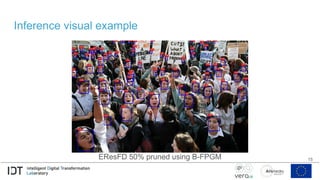 Inference visual example
15
EResFD 50% pruned using B-FPGM
 
