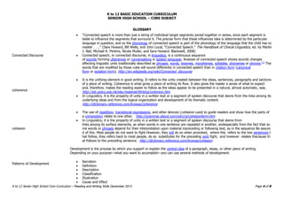 K to 12 BASIC EDUCATION CURRICULUM
SENIOR HIGH SCHOOL – CORE SUBJECT
K to 12 Senior High School Core Curriculum – Reading and Writing Skills December 2013 Page 4 of 8
GLOSSARY
Connected Discourse
 "Connected speech is more than just a string of individual target segments joined together in series, since each segment is
liable to influence the segments that surround it. The precise form that these influences take is determined by the particular
language in question, and so the phonology of connected speech is part of the phonology of the language that the child has to
master . . .." (Sara Howard, Bill Wells, and John Local, "Connected Speech." The Handbook of Clinical Linguistics, ed. by Martin
J. Ball, Michael R. Perkins, Nicole Muller, and Sara Howard. Blackwell, 2008)
 Connected speech, or connected discourse, in linguistics, is a continuous sequence
of sounds forming utterances or conversations in spoken language. Analysis of connected speech shows sounds changes
affecting linguistic units traditionally described as phrases, words, lexemes, morphemes, syllables, phonemes or phones.[1]
The
words that are modified by those rules will sound differently in connected speech than in citation form (canonical
form or isolation form). http://en.wikipedia.org/wiki/Connected_discourse
coherence
 It is the unifying element in good writing. It refers to the unity created between the ideas, sentences, paragraphs and sections
of a piece of writing. Coherence is what gives a piece of writing its flow. It also gives the reader a sense of what to expect
and, therefore, makes the reading easier to follow as the ideas appear to be presented in a natural, almost automatic, way.
http://elc.polyu.edu.hk/elsc/material/Writing/coherenc.htm
 In Linguistics, it is the property of unity in a written text or a segment of spoken discourse that stems from the links among its
underlying ideas and from the logical organization and development of its thematic content.
http://dictionary.reference.com/browse/coherence
cohesion
 The use of repetition, transitional expressions, and other devices (cohesive cues) to guide readers and show how the parts of
a composition relate to one other. http://grammar.about.com/od/c/g/cohesionterm.htm
 In Linguistics, it is the property of unity in a written text or a segment of spoken discourse that stems from
links among its surface elements, as when words in one sentence are repeated in another, andespecially from the fact that so
me words or phrases depend for their interpretation upon material inpreceding or following text, as in the sequence Be assure
d of this. Most people do not want to fight.However, they will do so when provoked, where this refers to the two sentences t
hat follow, they refers back to most people, do so substitutes for the preceding verb fight, and however relates theclause th
at follows to the preceding sentence. http://dictionary.reference.com/browse/cohesion
Patterns of Development
Development is the process by which you support or explain the central idea of a paragraph, essay, or other piece of writing.
Depending on your purpose—what you want to accomplish—you can use several methods of development:
 Narration
 Definition
 Description
 Classification
 Illustration
 Cause and Effect
 