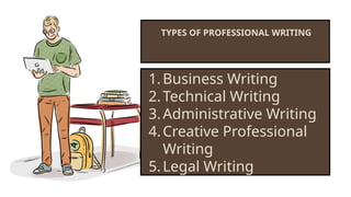 Professional Writing Style Comprehensive Guide to Academic and Professional Writing: Purposes ...