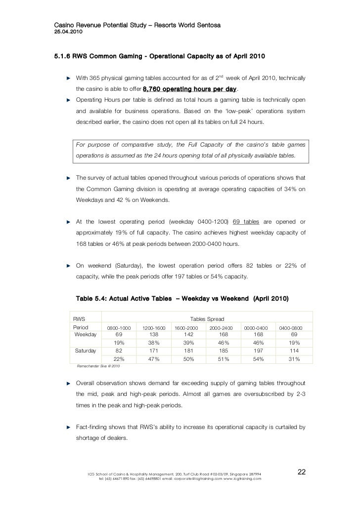Casino Revenue Potential Study Model By Ramachandar Siva Casino Revenue Potential Study Model By Ramachandar Siva