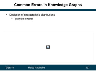 9/26/18 Heiko Paulheim 137
Common Errors in Knowledge Graphs
• Depiction of characteristic distributions
– example: direct...