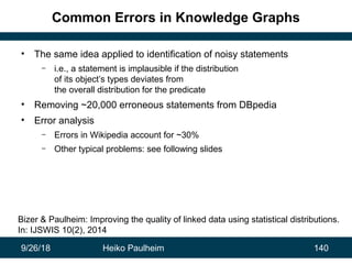 9/26/18 Heiko Paulheim 140
Common Errors in Knowledge Graphs
• The same idea applied to identification of noisy statements...