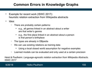 9/26/18 Heiko Paulheim 155
Common Errors in Knowledge Graphs
• Example for recent work (ISWC 2017):
heuristic relation ext...