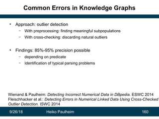 9/26/18 Heiko Paulheim 160
Common Errors in Knowledge Graphs
• Approach: outlier detection
– With preprocessing: finding m...
