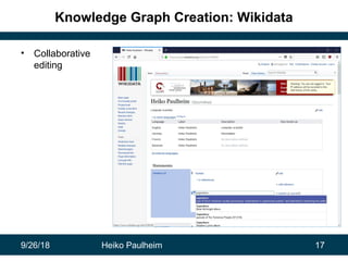 9/26/18 Heiko Paulheim 17
Knowledge Graph Creation: Wikidata
• Collaborative
editing
 