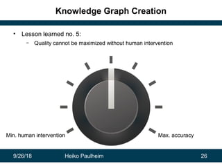 9/26/18 Heiko Paulheim 26
Knowledge Graph Creation
• Lesson learned no. 5:
– Quality cannot be maximized without human int...