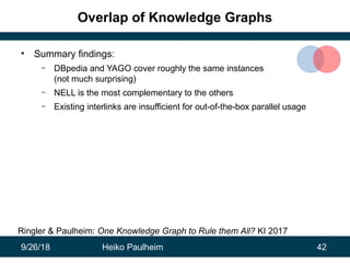 9/26/18 Heiko Paulheim 42
Overlap of Knowledge Graphs
• Summary findings:
– DBpedia and YAGO cover roughly the same instan...