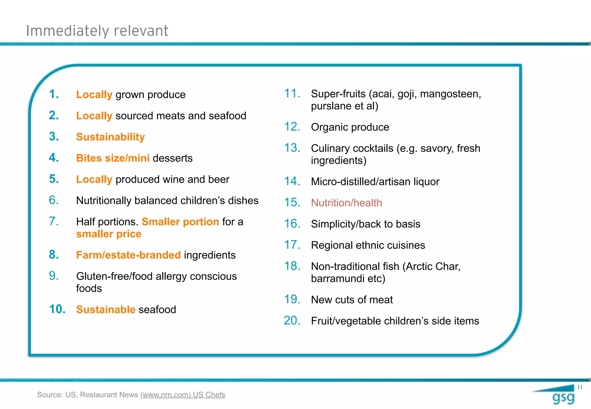 Immediately relevant



    1.     Locally grown produce                      11. Super-fruits (acai, goji, mangosteen,
                                                           purslane et al)
    2.     Locally sourced meats and seafood
                                                      12. Organic produce
    3.     Sustainability
                                                      13. Culinary cocktails (e.g. savory, fresh
    4.     Bites size/mini desserts                        ingredients)
    5.     Locally produced wine and beer             14. Micro-distilled/artisan liquor
    6.     Nutritionally balanced children’s dishes   15. Nutrition/health
    7.     Half portions. Smaller portion for a       16. Simplicity/back to basis
           smaller price
                                                      17. Regional ethnic cuisines
    8.     Farm/estate-branded ingredients
                                                      18. Non-traditional fish (Arctic Char,
    9.     Gluten-free/food allergy conscious              barramundi etc)
           foods
                                                      19. New cuts of meat
    10. Sustainable seafood
                                                      20. Fruit/vegetable children’s side items




                                                                                                   11
 Source: US. Restaurant News (www.nrn.com) US Chefs
 