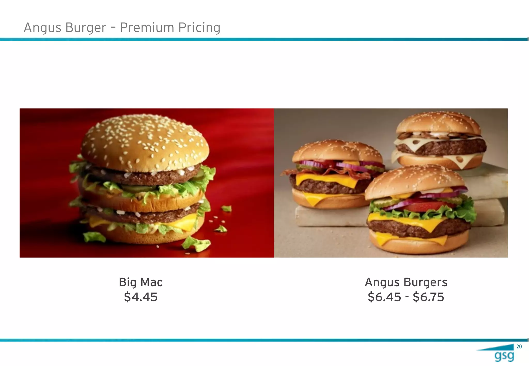 Angus Burger – Premium Pricing




              Big Mac            Angus Burgers
               $4.45             $6.45 - $6.75


                                                 20
 