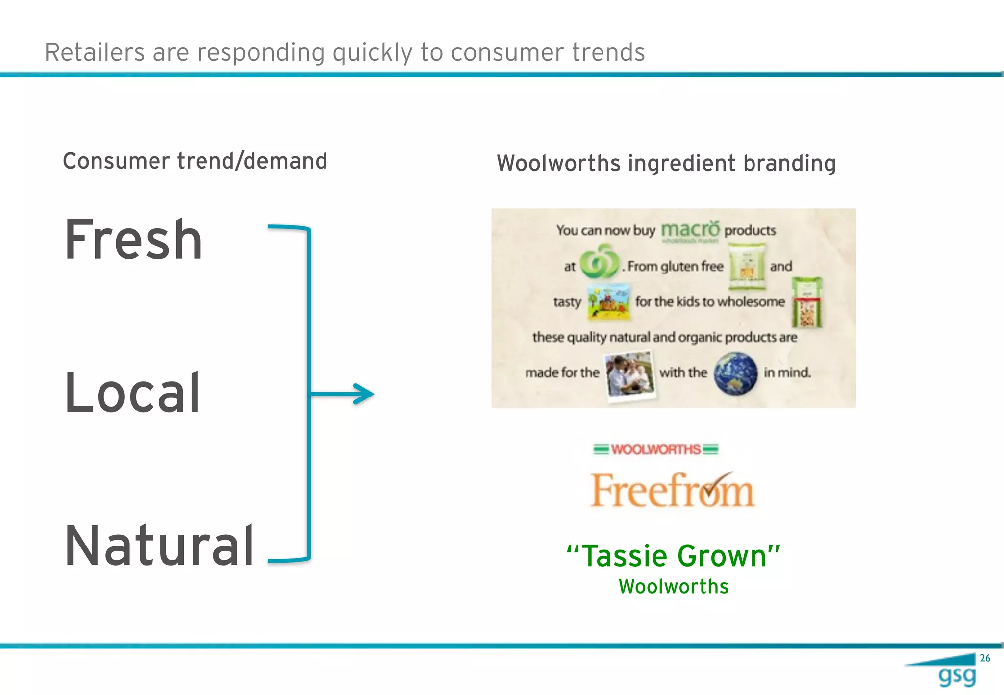 Retailers are responding quickly to consumer trends



 Consumer trend/demand                Woolworths ingredient branding


 Fresh

 Local

 Natural                                    “Tassie Grown”
                                                Woolworths


                                                                       26
 