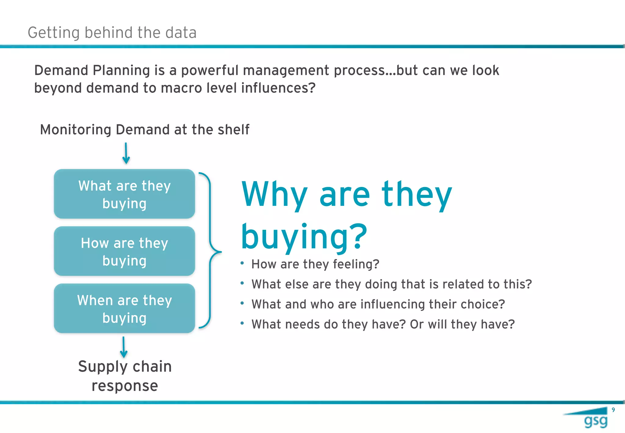 Getting behind the data

Demand Planning is a powerful management process…but can we look
beyond demand to macro level influences?

 Monitoring Demand at the shelf


      What are they
        buying               Why are they
       How are they
         buying
                             buying?
                             • How are they feeling?
                             • What else are they doing that is related to this?
      When are they          • What and who are influencing their choice?
         buying              • What needs do they have? Or will they have?


      Supply chain
       response
                                                                                   9
 