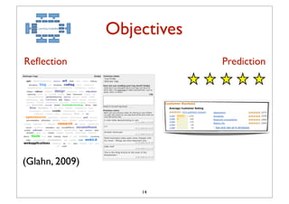 Objectives
Reﬂection                    Prediction




(Glahn, 2009)

                    14
 