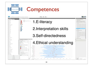 Competences

  1.E-literacy
  2.Interpretation skills
  3.Self-directedness
  4.Ethical understanding



          23
 