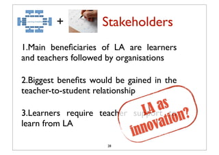 +          Stakeholders
1.Main beneﬁciaries of LA are learners
and teachers followed by organisations

2.Biggest beneﬁts would be gained in the
teacher-to-student relationship

                                LA asto
3.Learners require teacher   support
                                     tio n?
learn from LA
                             inn ova
                      28
 