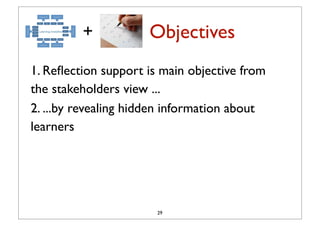 +           Objectives
1. Reﬂection support is main objective from
the stakeholders view ...
2. ...by revealing hidden information about
learners




                       29
 