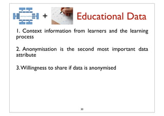+               Educational Data
1. Context information from learners and the learning
process

2. Anonymisation is the second most important data
attribute

3. Willingness to share if data is anonymised




                             30
 