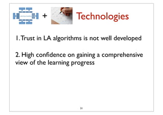 +            Technologies

1. Trust in LA algorithms is not well developed

2. High conﬁdence on gaining a comprehensive
view of the learning progress




                        31
 