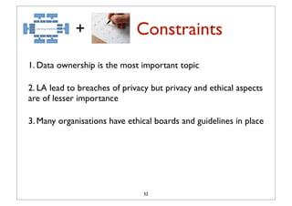 +               Constraints
1. Data ownership is the most important topic

2. LA lead to breaches of privacy but privacy and ethical aspects
are of lesser importance

3. Many organisations have ethical boards and guidelines in place




                               32
 