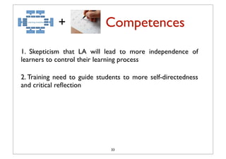 +               Competences
1. Skepticism that LA will lead to more independence of
learners to control their learning process

2. Training need to guide students to more self-directedness
and critical reﬂection




                              33
 