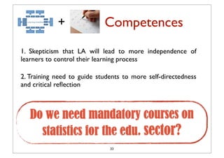 +               Competences
1. Skepticism that LA will lead to more independence of
learners to control their learning process

2. Training need to guide students to more self-directedness
and critical reﬂection



   Do we need mandatory courses on
     statistics for the edu. sector?
                              33
 