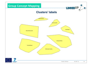 !

Group&Concept&Mapping&&

                   Clusters’ labels



                                                                      A




                          51          Stefan Dietze   25/05/12   34
 