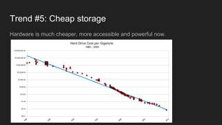 Trend #5: Cheap storage
Hardware is much cheaper, more accessible and powerful now.
 