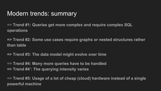Modern trends: summary
=> Trend #1: Queries get more complex and require complex SQL
operations
=> Trend #2: Some use cases require graphs or nested structures rather
than table
=> Trend #3: The data model might evolve over time
=> Trend #4: Many more queries have to be handled
=> Trend #4’: The querying intensity varies
=> Trend #5: Usage of a lot of cheap (cloud) hardware instead of a single
powerful machine
 