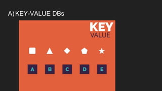 A)KEY-VALUE DBs
 