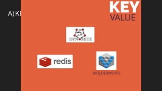 A)KEY-VALUE DBs
 
