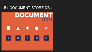 B) DOCUMENT-STORE DBs
 