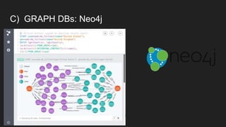 C) GRAPH DBs: Neo4j
 