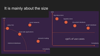 It is mainly about the size
 