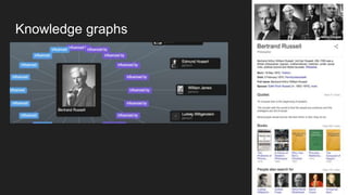 Knowledge graphs
 