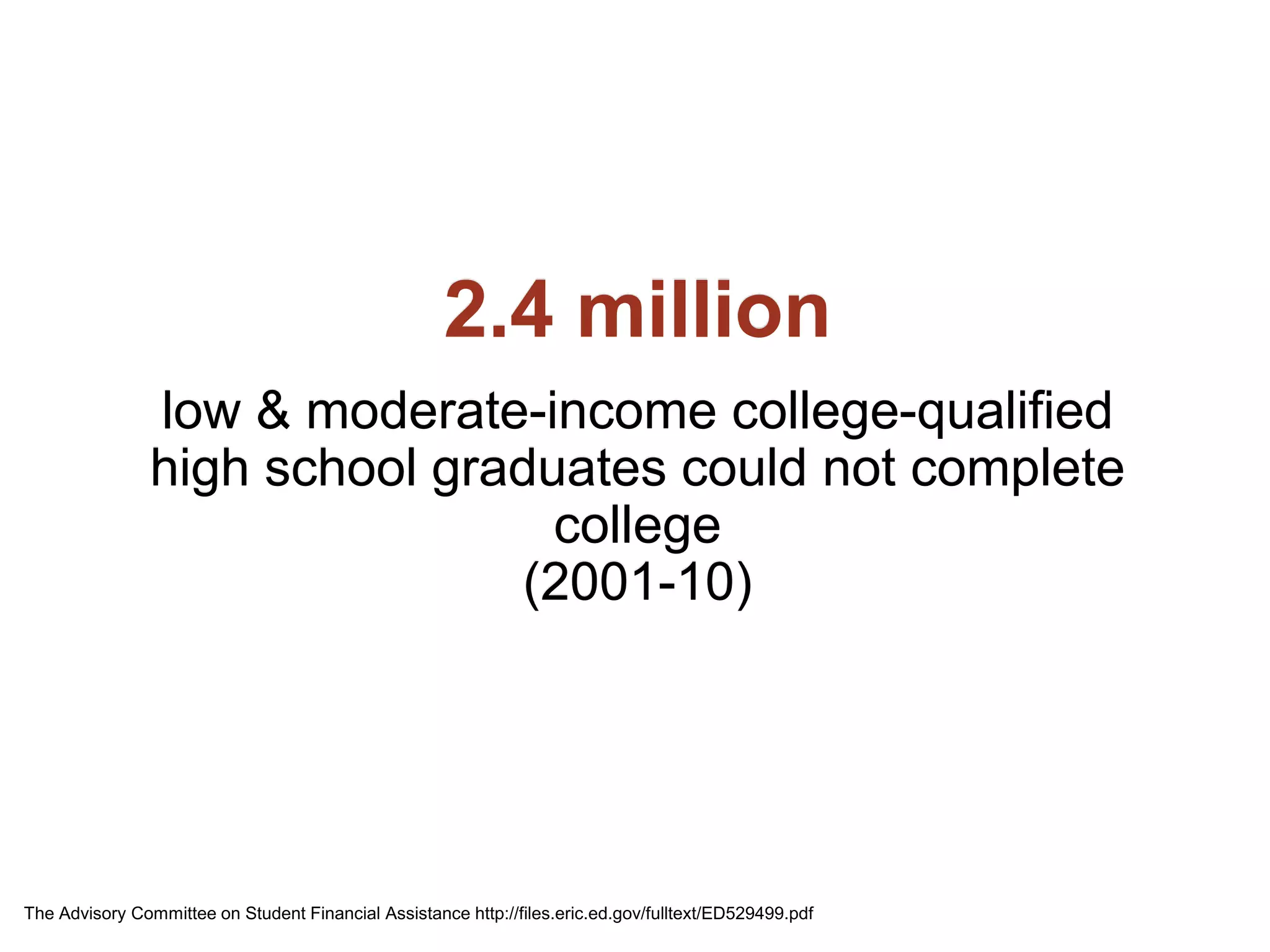 2.4 million
low & moderate-income college-qualified
high school graduates could not complete
college
(2001-10)
The Advisory Committee on Student Financial Assistance http://files.eric.ed.gov/fulltext/ED529499.pdf
 