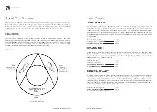 iq.intel.com/real-world-webwww.psfk.com/real-world-web
Real World Web
B
Initial TrendsAbout This Document
This document outlines a ten week editorial plan intended to engage audiences around the
future of internet-enabled technologies and device ecosystems of the future. The plan is
further divided into two sub-sections which describe the weekly structure of the content that
will be produced and a description of the social efforts around all content pushes.
STRUCTURE
This document presents 10 key trends clustered within 3 larger macro trends. They have
been uncovered during the analysis of PSFK Lab’s research into progressive changes around
internet-enabled technologies. Each trend is accompanied by descriptions of 3 best-in-class
manifestations and three supporting examples. These trends will serve as a foundation for
creating an active conversation and actionable vision for Intel.
Version .9
COMMUNITY NET
The development of a new set of software platforms and tools is building a growing network of
individuals, sensors and wearable devices around the open exchange of real-time information
streams. Intuitive programming interfaces combined with a universal set standards allow
anyone to connect an object to the internet to create custom data and experiences that can
be shared and accessed by the broader community, contributing to the collective knowledge
of the planet.
01. Shared Awareness 			 pg 02
02. Programmable Lifestyle		 pg 04
03. Open Source Access			 pg 06
EMPATHY TECH
A new breed of social and attentive machines are being meaningfully integrated into daily life. These
devices and systems are capable of understanding a wider range of human needs and behaviors to
provide relevant assistance and support at key moments, which opens the possibility of more intimate
relationships with the objects in our lives.
04. Behavioral Nudge			 pg 09
05. Emotional Response			 pg 11
06. Contextual Experience			 pg 13
07. Adaptive Machines			 pg 15
CONSCIOUS PLANET
As a wider array of connected objects capture, analyze and communicate information to other networks
about their own conditions and those of the surrounding environment, we’re seeing the emergence of self-
aware systems. These intelligent machines are able to respond to a range of situations with appropriate
pre-determined actions without the need for human input, and even learn more sophisticated responses
over time. This higher degree of autonomy is intended to ease the burdens associated with certain tasks,
while adding greater safety and efficiencies into the world.
08. Distributed Intelligence		 pg 18
09. Environmental Whisper		 pg 20
10. Anticipated (Orchestrated) Action	 pg 22
Real World Web
Tech Managing
Everything
People Leveraging
Real World WebTogether
Computers
Assisting People
Through Real
World Web Tech
CONSCIOUS
PLANET
EMPATHY
TECH
COMMUNITY
NET
 