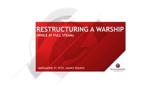 RESTRUCTURING A WARSHIP
(WHILE AT FULL STEAM)
WARGAMING ST. PETE, DANNY VOLKOV
 