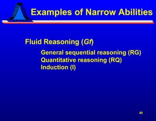 Dr. Woocock's Evolution of Cognitive Assessments | PPT