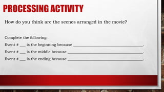 PROCESSING ACTIVITY
How do you think are the scenes arranged in the movie?
Complete the following:
Event # ___ is the beginning because _____________________________________.
Event # ___ is the middle because ________________________________________.
Event # ___ is the ending because ________________________________________.
 
