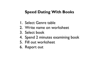 Speed Dating With Books

1.   Select Genre table
2.   Write name on worksheet
3.   Select book
4.   Spend 2 minutes examining book
5.   Fill out worksheet
6.   Report out
 