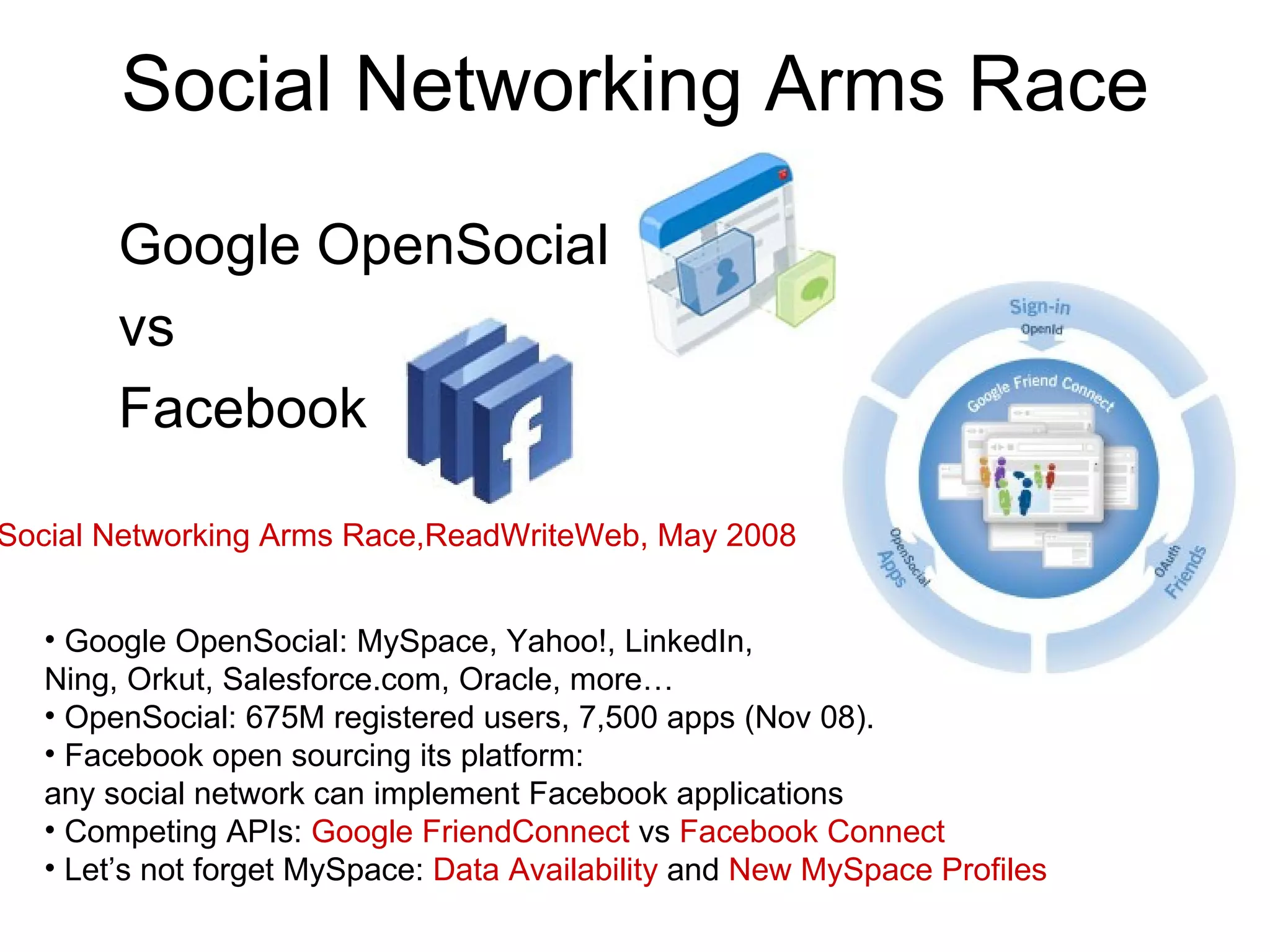 Social Networking Arms Race Google OpenSocial  vs  Facebook Google OpenSocial: MySpace, Yahoo!, LinkedIn, Ning, Orkut, Salesforce.com, Oracle, more… OpenSocial: 675M registered users, 7,500 apps (Nov 08). Facebook open sourcing its platform:  any social network can implement Facebook applications Competing APIs:  Google FriendConnect  vs  Facebook Connect   Let’s not forget MySpace:  Data Availability  and  New MySpace Profiles The Social Networking Arms Race,ReadWriteWeb, May 2008 