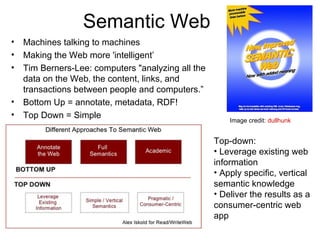 Semantic Web Machines talking to machines Making the Web more 'intelligent’ Tim Berners-Lee: computers "analyzing all the data on the Web‚ the content, links, and transactions between people and computers.” Bottom Up = annotate, metadata, RDF! Top Down = Simple Image credit:  dullhunk Top-down:  Leverage existing web information Apply specific, vertical semantic knowledge Deliver the results as a consumer-centric web app 