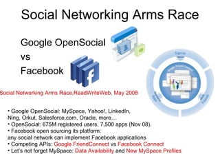 Social Networking Arms Race Google OpenSocial  vs  Facebook Google OpenSocial: MySpace, Yahoo!, LinkedIn, Ning, Orkut, Salesforce.com, Oracle, more… OpenSocial: 675M registered users, 7,500 apps (Nov 08). Facebook open sourcing its platform:  any social network can implement Facebook applications Competing APIs:  Google FriendConnect  vs  Facebook Connect   Let’s not forget MySpace:  Data Availability  and  New MySpace Profiles The Social Networking Arms Race,ReadWriteWeb, May 2008 