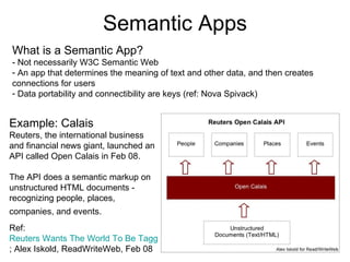 Semantic Apps What is a Semantic App? - Not necessarily W3C Semantic Web  An app that determines the meaning of text and other data, and then creates connections for users  Data portability and connectibility are keys (ref: Nova Spivack) Example: Calais Reuters, the international business and financial news giant, launched an API called Open Calais in Feb 08. The API does a semantic markup on unstructured HTML documents - recognizing people, places, companies, and events.   Ref:  Reuters Wants The World To Be Tagged ; Alex Iskold, ReadWriteWeb, Feb 08 