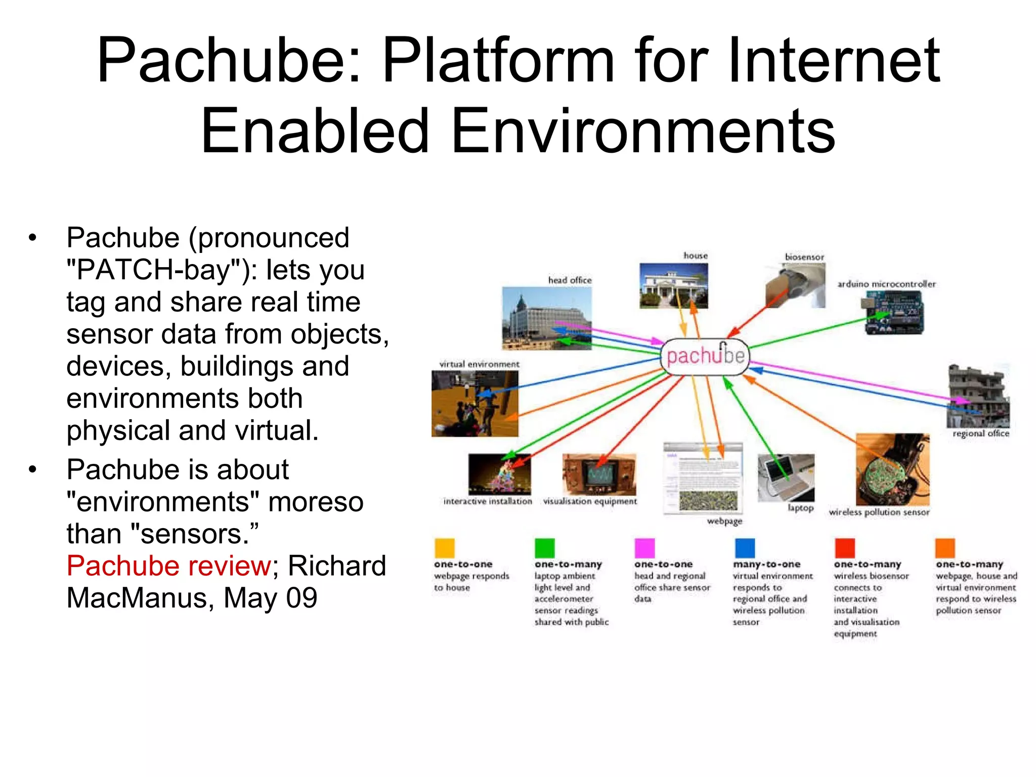 Pachube: Platform for Internet Enabled Environments Pachube (pronounced &quot;PATCH-bay&quot;): lets you tag and share real time sensor data from objects, devices, buildings and environments both physical and virtual. Pachube is about &quot;environments&quot; moreso than &quot;sensors.” Pachube review ; Richard MacManus, May 09 