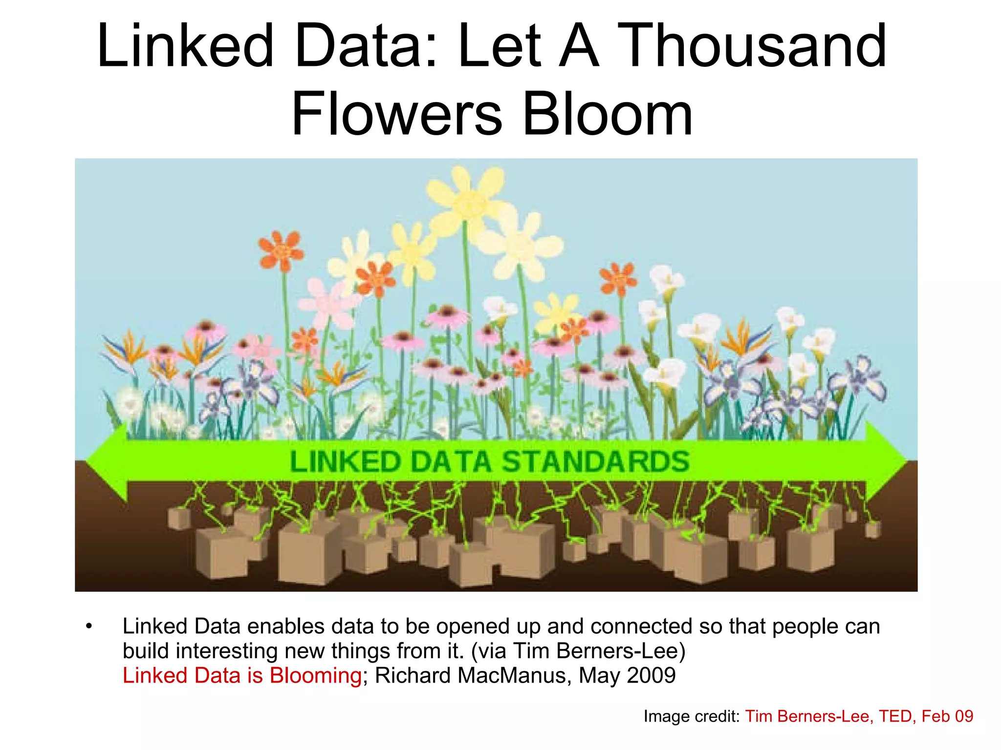 Linked Data: Let A Thousand Flowers Bloom Linked Data enables data to be opened up and connected so that people can build interesting new things from it. (via Tim Berners-Lee)  Linked Data is Blooming ; Richard MacManus, May 2009 Image credit:  Tim Berners-Lee, TED, Feb 09 