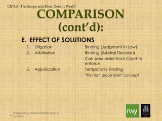 CIPAA: The Scope and How Does It Work? 
COMPARISON 
(cont’d): 
E. EFFECT OF SOLUTIONS 
1. Litigation : Binding (Judgment in Law) 
2. Arbitration : Binding (Arbitral Decision) 
Can seek order from Court to 
enforce 
3. Adjudication : Temporarily Binding 
“Pay first, argue later” concept 
Prepared by Messrs Richard Wee & Yip 
2014 
 