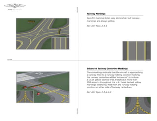 Ehanced Center Line Rwy Sfty Flash Cards AOPA.pdf