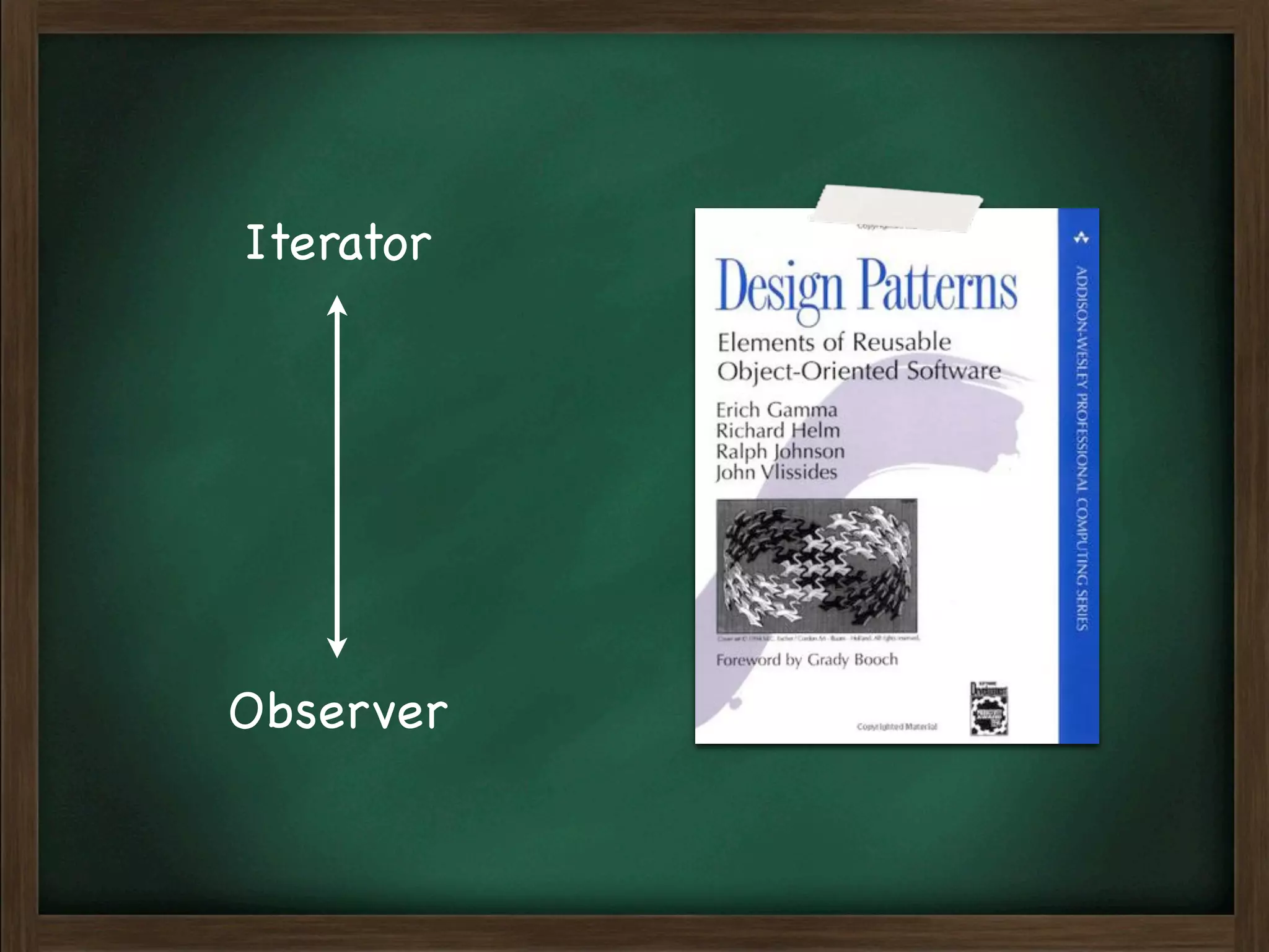 Iterator




Observer
 