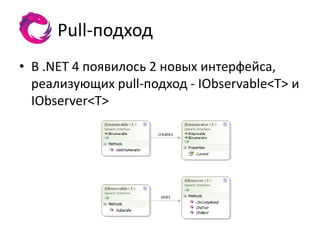 Pull-подход
• В .NET 4 появилось 2 новых интерфейса,
  реализующих pull-подход - IObservable<T> и
  IObserver<T>
 